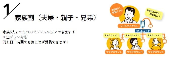 産経オンライン英会話の家族割り