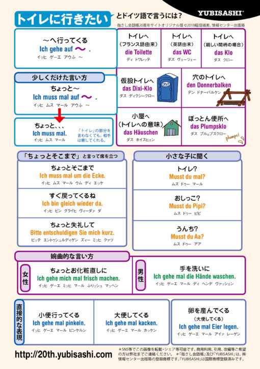 ドイツ語で トイレに行きたい と言うには Yubisashi 旅の指さし会話帳